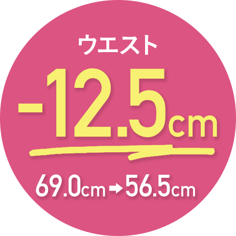 ウエスト -12.5cm 69.0cm→56.5cm