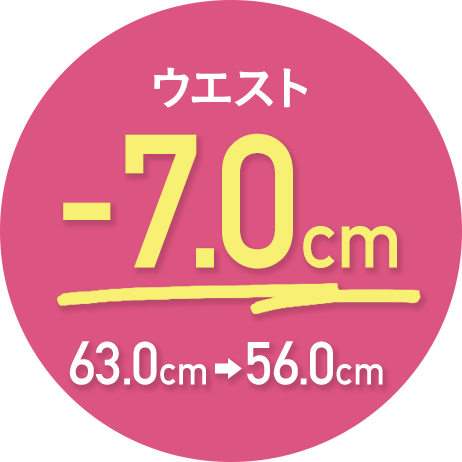 ウエスト-7.0cm 63.0cm→56.0cm