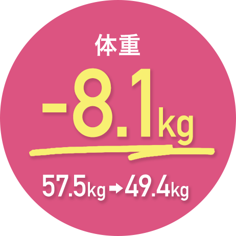 体重 -8.1kg 57.5kg→49.4kg
