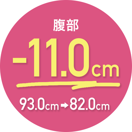 腹部 -11.0cm 93.0cm→82.0cm