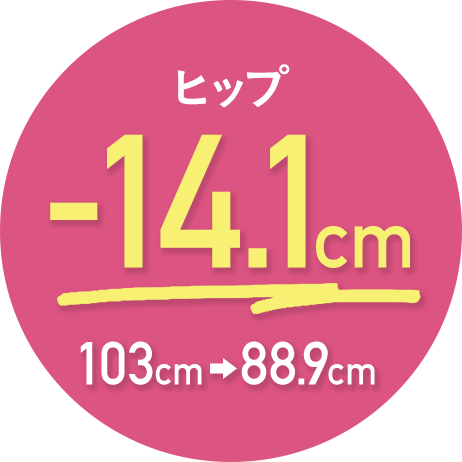 ヒップ -14.1cm 103cm→88.9cm